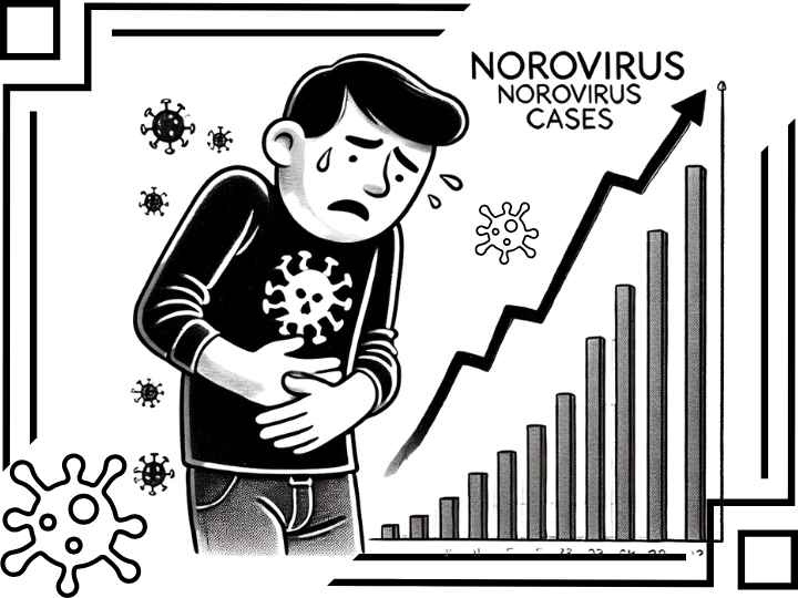 Norovirus Illustration